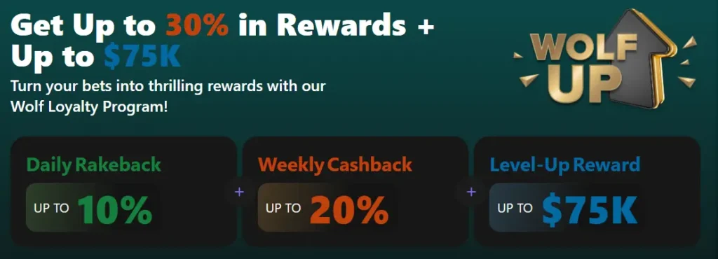 Wolf io VIP tiers, from 'Cub' to 'Alpha Wolf,' highlighting exclusive loyalty perks